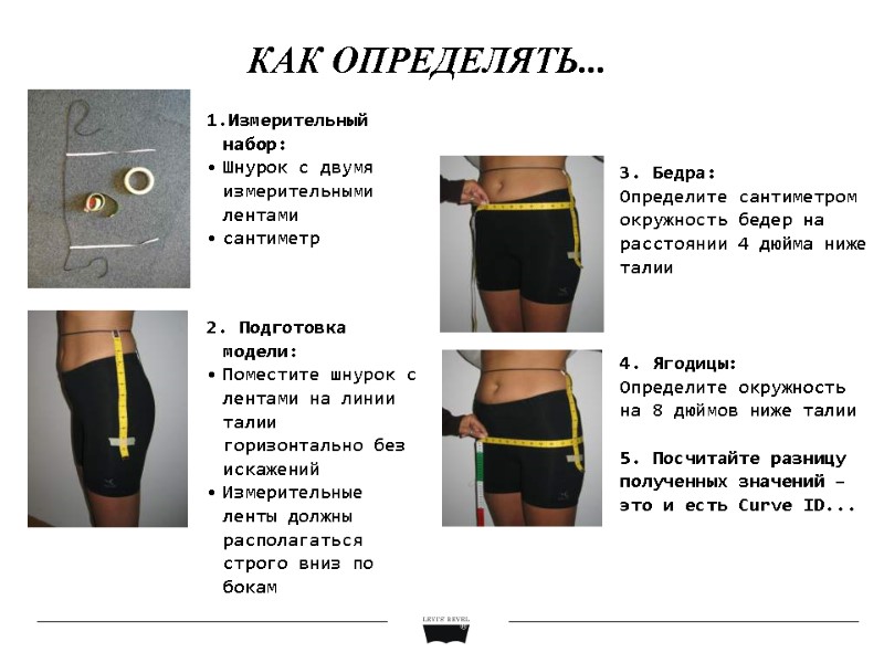 КАК ОПРЕДЕЛЯТЬ...  1.Измерительный набор: Шнурок с двумя измерительными лентами сантиметр 2. Подготовка модели: